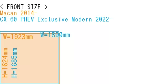 #Macan 2014- + CX-60 PHEV Exclusive Modern 2022-